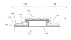 VTFTs including offset electrodes