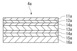 Lithium ion battery exterior material