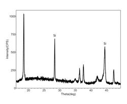 High energy cathode material