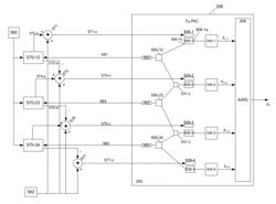 Apparatus to control carrier spacing in a multi-carrier optical transmitter