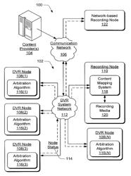 Multi-DVR media content arbitration