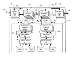 Multiband reconfigurable optical add-drop multiplexing with converged signal addition and removal