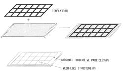 Conductive film and method for its production