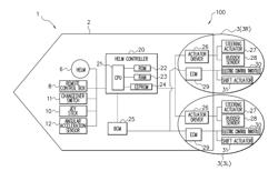 CONTROL DEVICE FOR OUTBOARD MOTORS, CONTROL METHOD FOR OUTBOARD MOTORS, AND PROGRAM