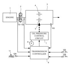 AUTOMATIC TRANSMISSION WITH FRICTION ELEMENT HAVING LOCK MECHANISM, AND CONTROL METHOD THEREOF