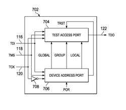 ADDRESSABLE TEST ACCESS PORT METHOD AND APPARATUS