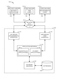 METHODS FOR AUTOMATIC GENERATION OF PARALLEL CORPORA