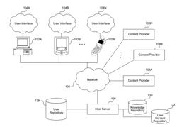 GENERATING USER-CUSTOMIZED SEARCH RESULTS AND BUILDING A SEMANTICS-ENHANCED SEARCH ENGINE