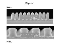 ATOMIC LAYER DEPOSITION OF ANTIMONY OXIDE FILMS