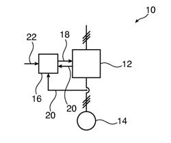 CONTROLLING AN ELECTRICAL CONVERTER