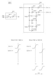 DATA OUTPUT CIRCUIT OF SEMICONDUCTOR APPARATUS