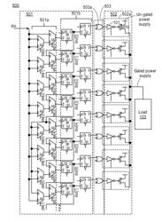 THRESHOLD VOLTAGE DEPENDENT POWER-GATE DRIVER