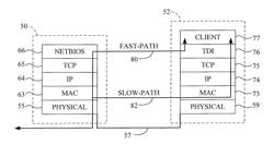 METHOD AND APPARATUS FOR PROCESSING RECEIVED NETWORK PACKETS ON A NETWORK INTERFACE FOR A COMPUTER