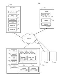 BROWSER-BASED FETCH OF EXTERNAL LIBRARIES