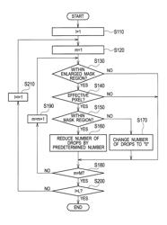 Image processing device and image processing method