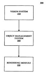 Method and system for state-based control of objects