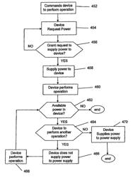 Automated banking system controlled responsive to data bearing records