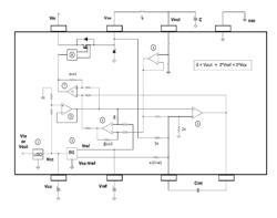 Method and apparatus for control of switched-mode power supplies