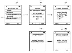 Method for remotely controlling portable terminal and system therefor