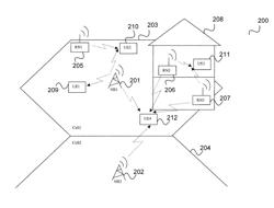 Radio relay communication device, method for relaying data, mobile terminal, and method for determining a sender of a signal