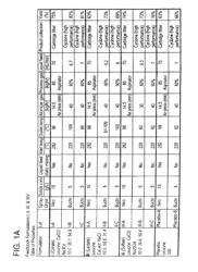 DRY POWDER FORMULATIONS AND METHODS FOR TREATING PULMONARY DISEASES