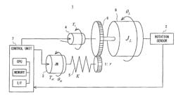 CONTROL DEVICE, CONTROL METHOD AND CONTROL PROGRAM