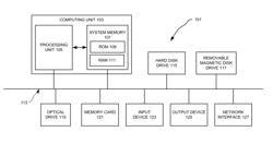 Isometric Test Compression With Low Toggling Activity