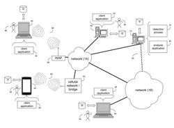 ANALYTICS OUTPUT FOR DETECTION OF CHANGE SETS SYSTEM AND METHOD