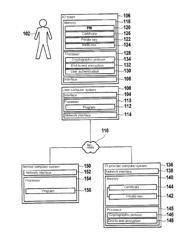 METHOD FOR READING ATTRIBUTES FROM AN ID TOKEN