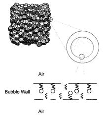 Grain-based hot cereal compositions having reduced foaming