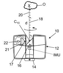 Directed registration of three-dimensional scan measurements using a sensor unit