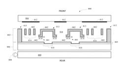 Display device incorporating multiple dielectric layers