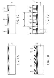 Pattern formation method