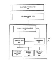 Server-centric versioning virtual file system