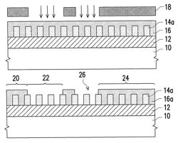 Patterning method