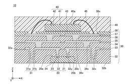 Semiconductor package and method for manufacturing the semiconductor package