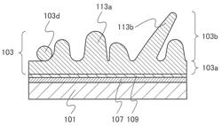 Energy storage device and manufacturing method thereof