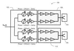 High efficiency outphasing transmitter for electronically scanned arrays