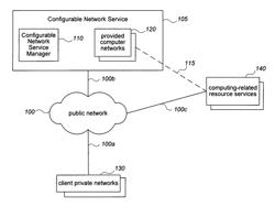 Providing local secure network access to remote services