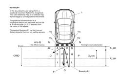 VEHICLE ACCESS SYSTEM AND METHOD