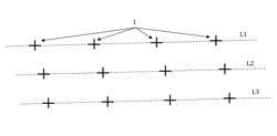 METHOD FOR AUTOMATICALLY ASSIGNING WIRELESS SEISMIC ACQUISITION UNITS TO TOPOGRAPHIC POSITIONS