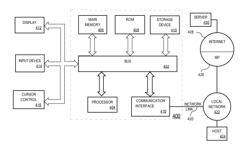 FAIR SCHEDULING FOR MIXED-QUERY LOADS