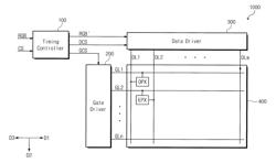 LIQUID CRYSTAL DISPLAY PANEL