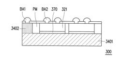 PACKAGE STRUCTURE AND PACKAGING METHOD OF WAFER LEVEL CHIP SCALE PACKAGE