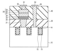 MAGNETORESISTIVE ELEMENT AND MANUFACTURING METHOD OF THE SAME