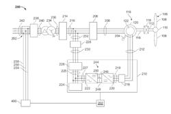 SYSTEM AND METHOD FOR DETECTING ISLANDING OF ELECTRICAL MACHINES AND PROTECTING SAME