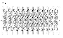 System and Method for Faster Than Nyquist Transmission