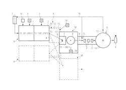 Method and plant for the manufacture of container preforms