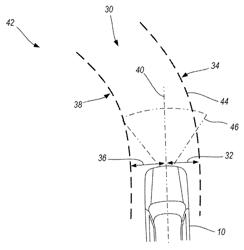 Lane tracking system