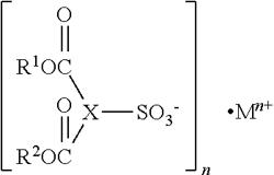 Aliphatic polyester resin compositions, molded articles of aliphatic polyester resin and method of producing same